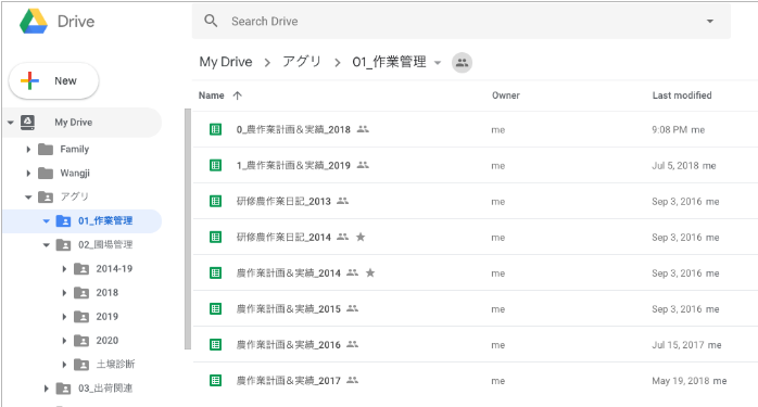 2 2 作業予定表の作成と作業記録 アグリプロジェクトマネジメントで日本の農業をリードする